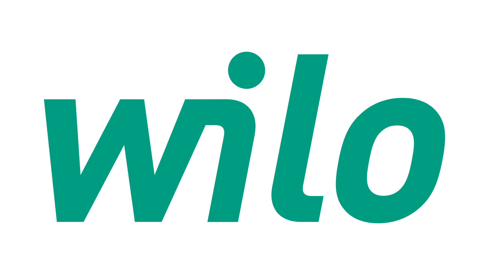 WILO